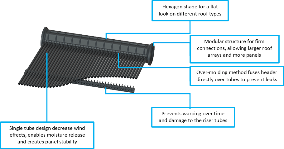 panels-info-img